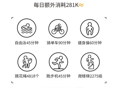 【多维柑橘生姜片】281k静燃片膳食纤维生素压片糖果图4