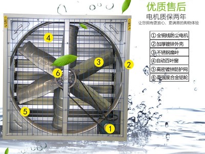 工业负压风机养殖畜牧场排气换气厂房通风机排气扇车间通风图3