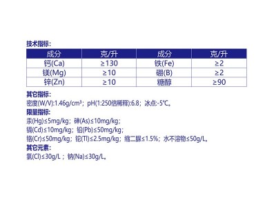 立占钙镁锌铁硼防裂果果树蔬菜花卉中量元素叶面肥水溶肥肥料图5