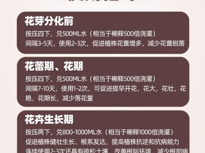 千百季开花宝叶面肥家庭园艺肥料花期活力素微量元素复合肥图5