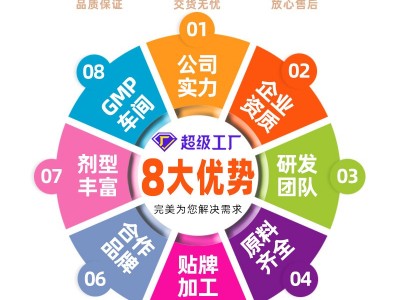 五红茶花茶袋装可定制红枣红豆红米桑葚枸杞三角包花茶OEM代工图3