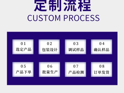 仙草姬黑糖姜枣茶女人气血姜枣茶姨妈姜红糖姜茶加工批发一件代发图2