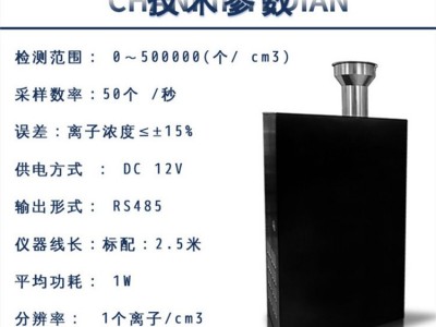 新普荟负氧离子传感器景区空气质量检测仪器气象环境监测厂家直销图4