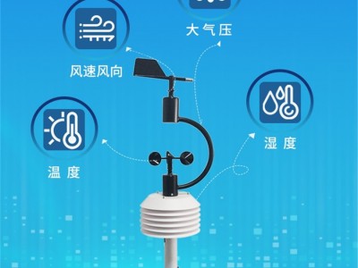 新普惠-车载气象站便携式小型气象站风速风向雨量检测监测设备图3