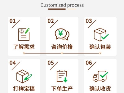 【散称】夏威夷果仁椰蓉/芥末味 风味坚果零食一件代发批发图3