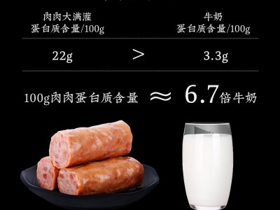 力诚肉肉大满贯即食香肠烤肠午餐肉烧烤火锅食材休闲办公零食小吃图2