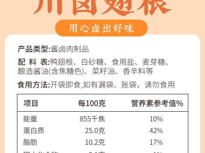 【黄老五鸭翅根105g】五香麻辣休闲零食小吃卤味熟食开袋即食批发图4