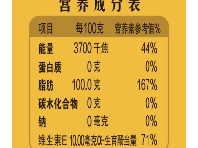 金龙鱼 谷维多双一万稻米油400ml 食用油小瓶装米糠油浸出植物油图3