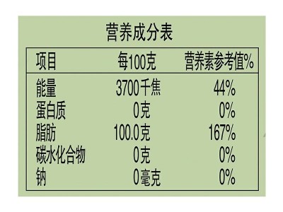 金龙鱼玉米葵花籽食用植物调和油4L(非转) 清香型食用油图5