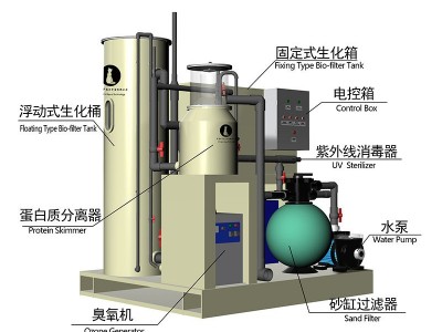 CAT崇睿RAS循环水系统水产养殖过滤系统免安装集成式水处理系统图2