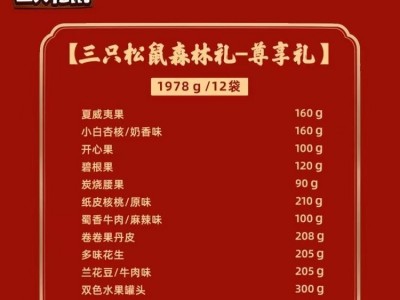 三只松鼠尊享礼盒1978g/12袋每日坚果炒货混合干果零食工厂直营图4