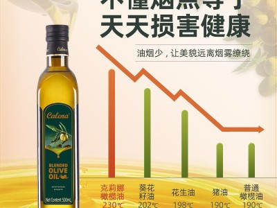 克莉娜纯正橄榄油西班牙进口食用油500ml小瓶低健身炒菜批发团购图3