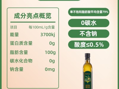 克莉娜纯正橄榄油西班牙进口食用油500ml小瓶低健身炒菜批发团购图4