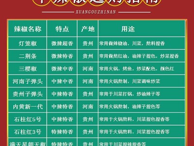 印度椒s17干辣椒段香辣干货红辣椒特辣炒菜厂家批发魔鬼辣干辣椒图2
