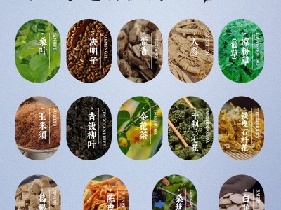 李时珍本草药食同源仙草三清茶代用袋泡养生茶包加 工图3