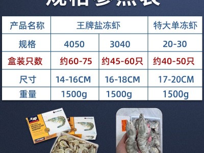 王牌白虾厄瓜多尔南美王牌盐冻海虾鲜活冷冻对虾大虾鲜活超大白虾图2
