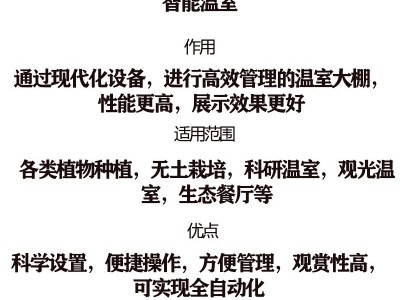 智能连栋玻璃温室 生态餐厅 科研温室 大棚骨架加工安装生产图5