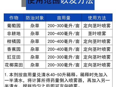 永农金百速10精草铵膦铵盐果园非耕地水稻田埂小飞蓬牛筋草除草图2