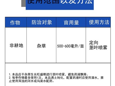 七洲同锄20%草铵膦牛筋草草铵磷小飞蓬草胺膦小飞篷除草剂农药图2