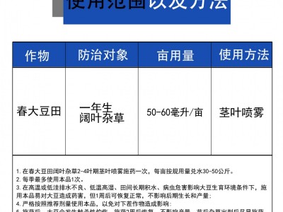 乙羧氟草醚乙羧氟草谜大豆田苗后除草剂除马齿苋野苋菜阔叶杂草图5