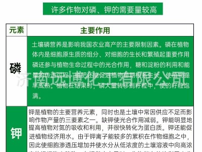 亚磷酸钾 叶面肥保花壮苗膨果防病害喷施全水溶高磷高钾亚 磷酸钾图3