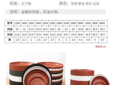 厂家直销花盆接水盘 移动底盘底座花盘托圆形塑料花边托盘批发图2