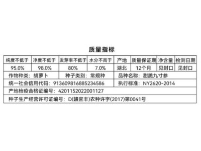 胡萝卜种子脆甜九寸参水果胡萝卜蔬菜种子三红九寸参夏秋季蔬菜籽图5