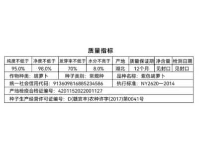 紫色胡萝卜种子紫胡萝卜九寸参红萝卜夏秋季蔬菜种子庭院新手仲裁图2