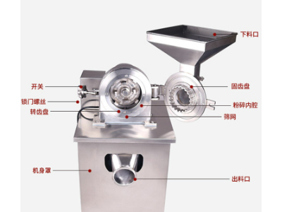 商用不锈钢水冷粉碎机中药材打粉机食盐糖工业超细研磨粉机械设备图4