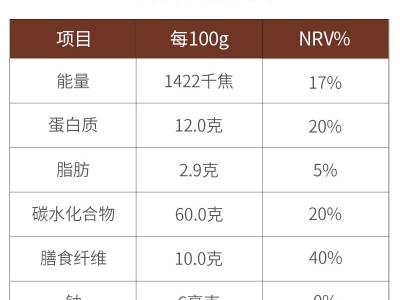 【代发】金惟他高纤黑麦批发纯燕麦片早餐即食营养冲饮网红 食品图2