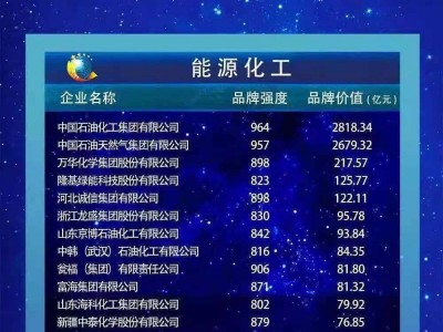 金正大复合肥硫基加中微量元素肥料果树蔬菜花卉通用费增效肥料图4