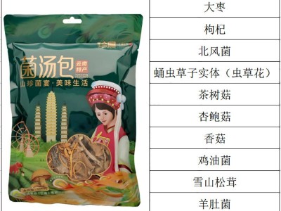 线下旅游市场菌汤包定制菌菇汤包团购批发代加工贴牌干货煲汤食材图3