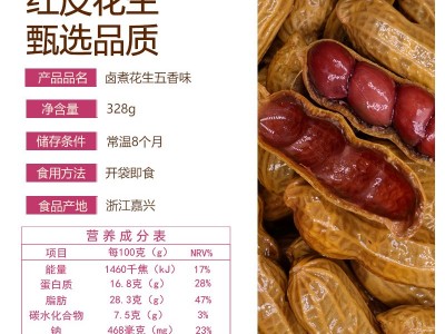 馋趣小巷卤汤花生五香味话梅味水煮盐水花生1000g试吃装图3
