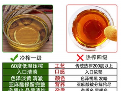 亚麻籽食用植物调和油500ML升亚麻籽油厂家直供礼品会议图3