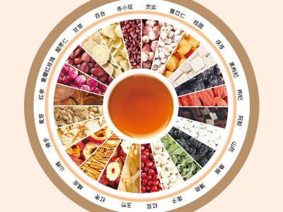 24味红参阿胶女神茶升级款小罐红参桂圆玫瑰养气茶一件分 销包邮图2