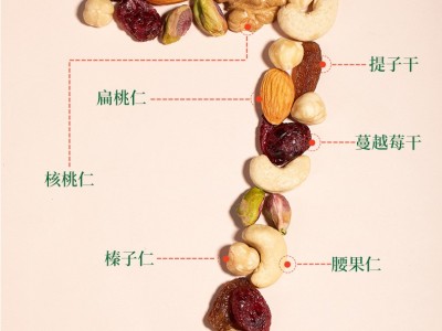 松喜果梦之果每日坚果礼盒25g/包休闲零食混合干果批发干湿分离图4