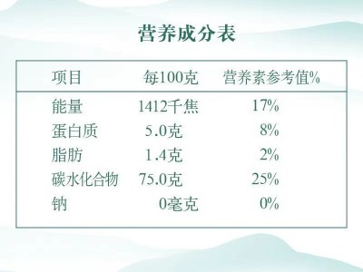 金龙鱼 长粒香大米 东北大米 臻选长粒香大米2.5kg 包邮图5