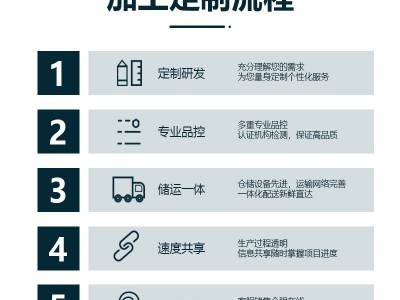 【贴牌代加工】1.8L食用油压榨一级菜籽油多规格可选大工厂直发图4