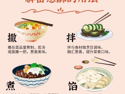 红葱酥250克 油炸小红葱头台式卤肉饭调味料馅料煮汤提香干葱头酥图4