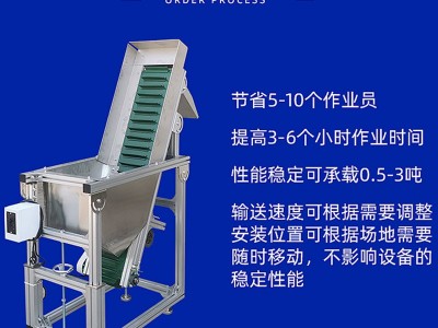 裙边挡板皮带爬坡输送机 食品流水线传送设备 斗式斜坡上料提升机图3
