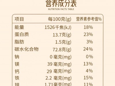 炎黄福德石磨面粉无添加不提取 富含多种营养成分 量大咨询客服图4