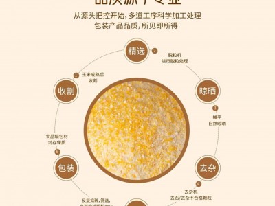 炎黄福德玉米细粉2.5kg好煮易熟 美味可口 口感醇厚 量大咨询客服图5