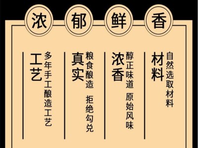 姜老吉 优质供应 上海风味 白醋图2