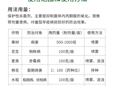 国光50%多菌灵稻瘟病纹枯病赤霉病倒秧病叶斑病杀菌剂通用图2