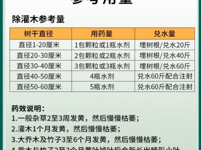 森泰环嗪酮除草烂根剂除树剂除灌木环嗪哃烂根杀竹剂烂根除草农药图4