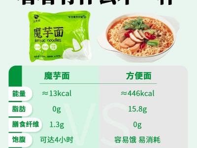 即食低热量免煮魔芋粉丝米线糖友魔芋面条代餐面调料整箱批发代发图3