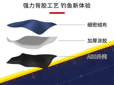 钓鱼子线盒竞技仕挂盒超薄线盒双层子线盒鱼钩收纳盒多功能野钓图2