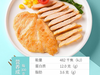 厂家直销 鲁厨鲜煎鸡排100g*10片 调理冷冻批发 健身鸡扒鸡排图2