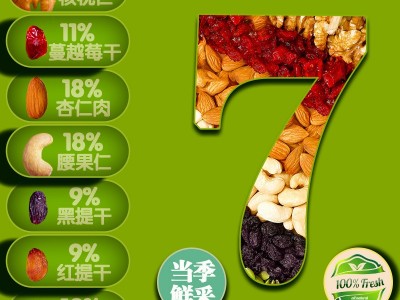 跨境7种混合果仁罐装500g休闲零食每日坚果混合综合坚果果仁批发图4