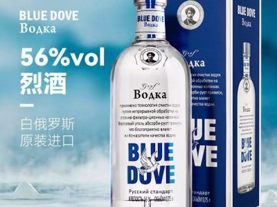 俄罗斯金沙皇伯爵伏特加56度洋酒烈酒750ml礼盒批发一件代发图3
